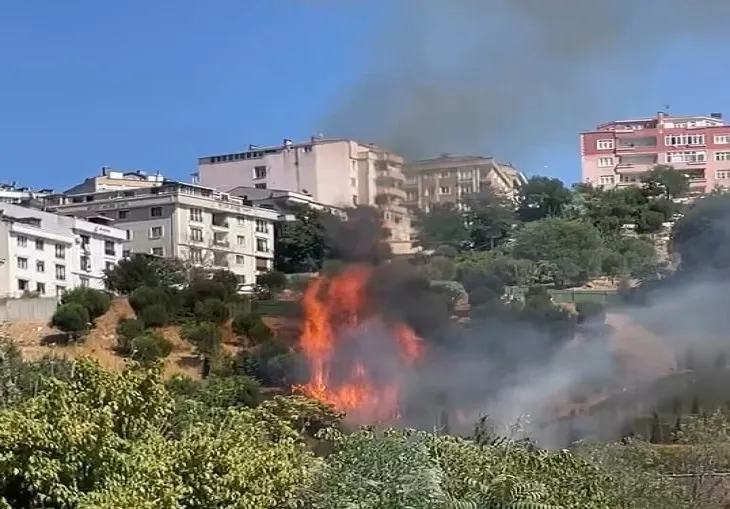 Kağıthane