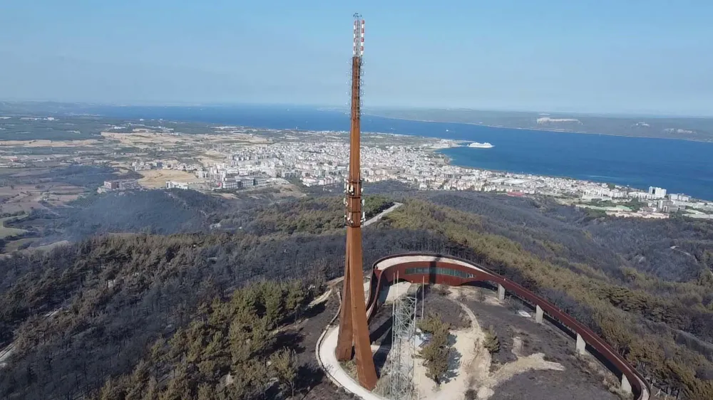 Çanakkale